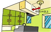 はり（台所の天井の出っ張った部分など）がある天井に取り付けられた火災警報器のイラスト（住宅用火災警報器の中心をはりから60cm以上離して設置されている）