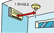 エアコンなどの吹き出し口がある天井に取り付けられた火災警報器のイラスト（換気扇やエアコンなどの吹き出し口から1.5m以上離して設置されている）