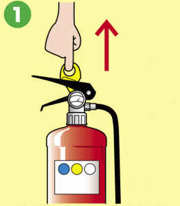 消火器の安全ピンに指をかけて上に引き抜くイラスト